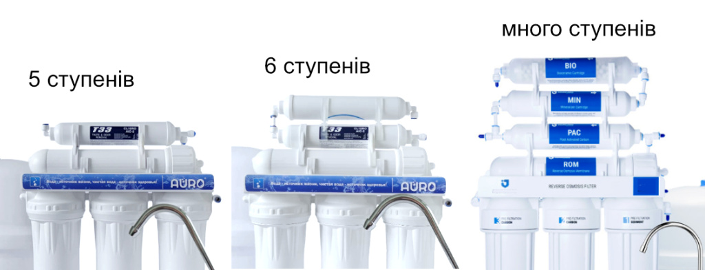 сколько степеней очистки выбрать.jpg