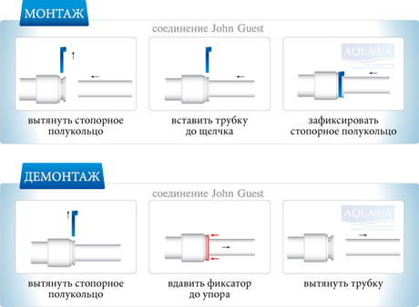 Схема соединений John Guest Схема соединений John Guest