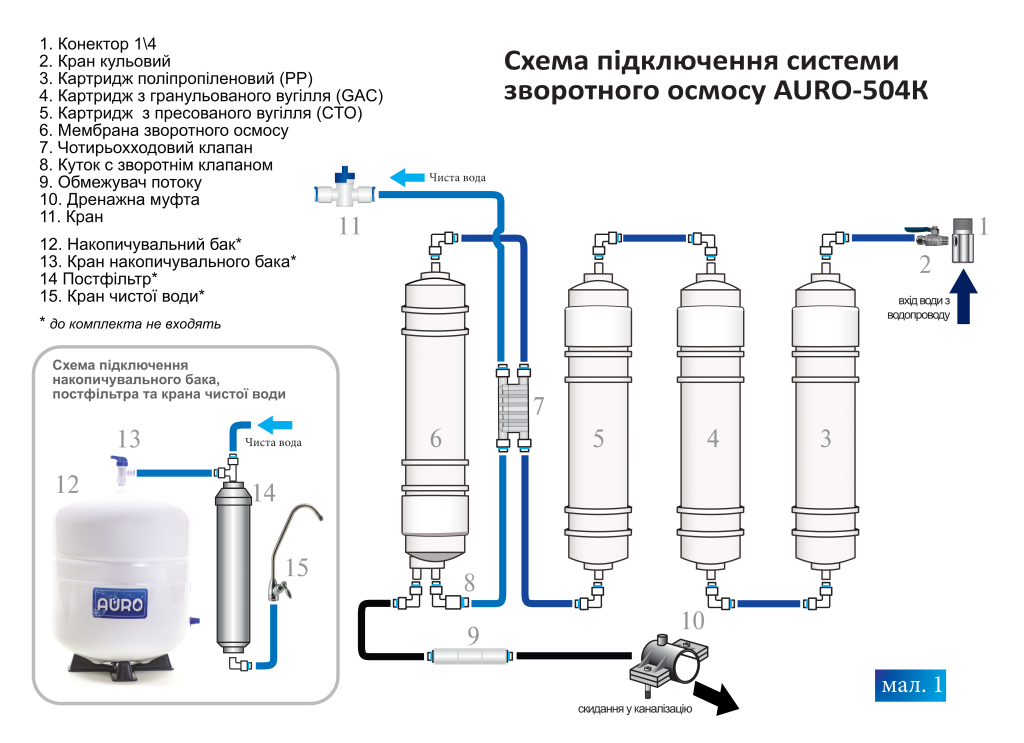 shema_504К.png shema_504К.png