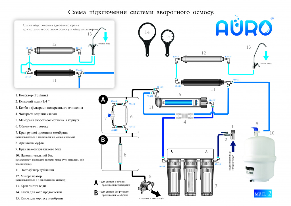 Схема обратного осмоса без помпы