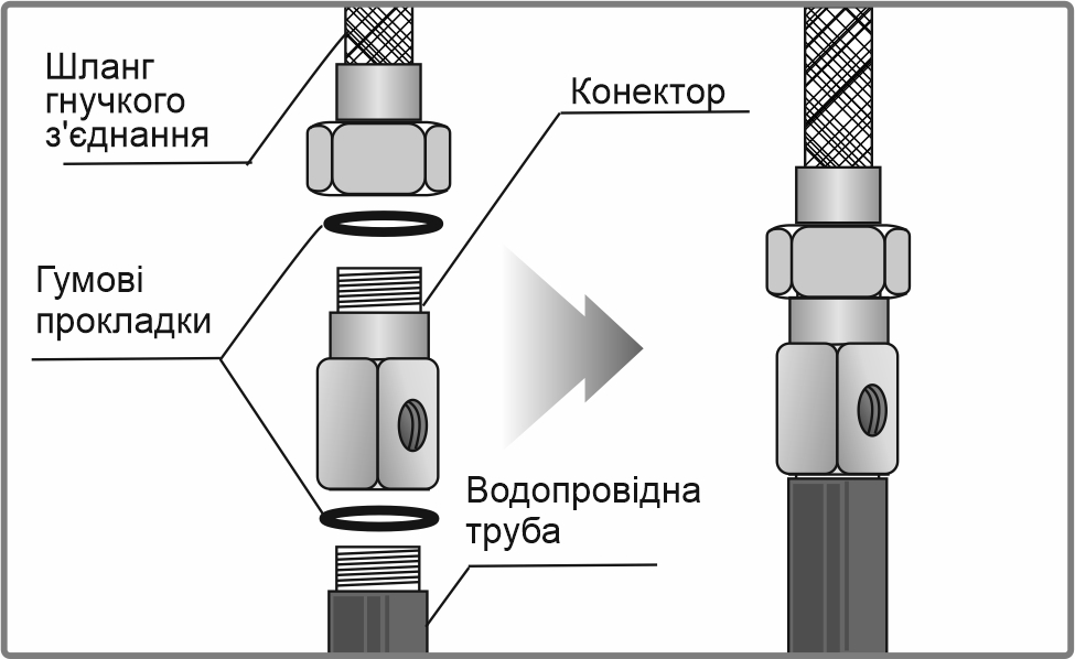 підключення осмосу до водопроводу1.jpg підключення осмосу до водопроводу1.jpg