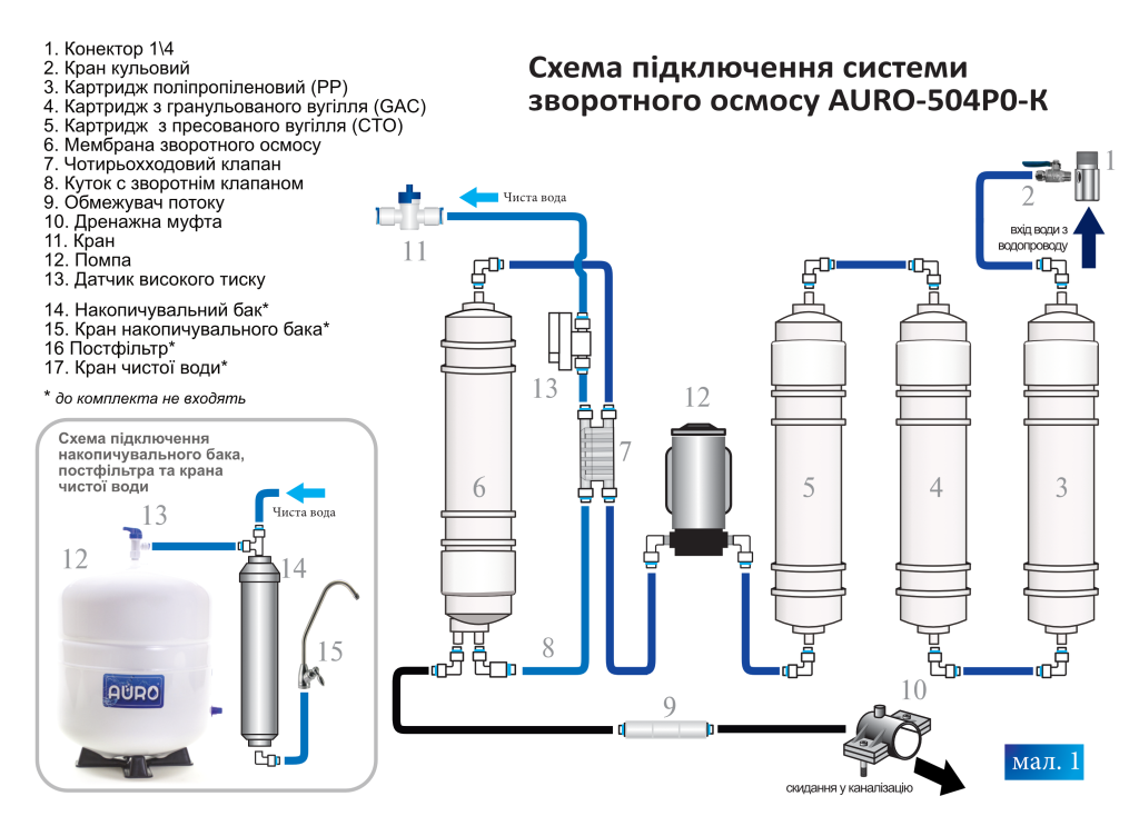 shema_504p0-К.png shema_504p0-К.png